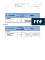 Daftar Nilai Pjok SMP