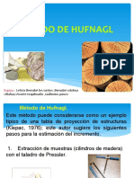 Metodo de Hufnagl