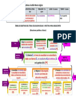 Arbol de Objetivos Tarea