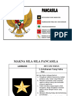 Pancasila Dan Pengamalannya