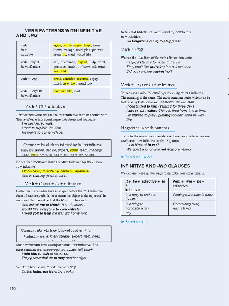 Grammar Summary Unit 6 (Hecho) | PDF | Verb | Linguistics