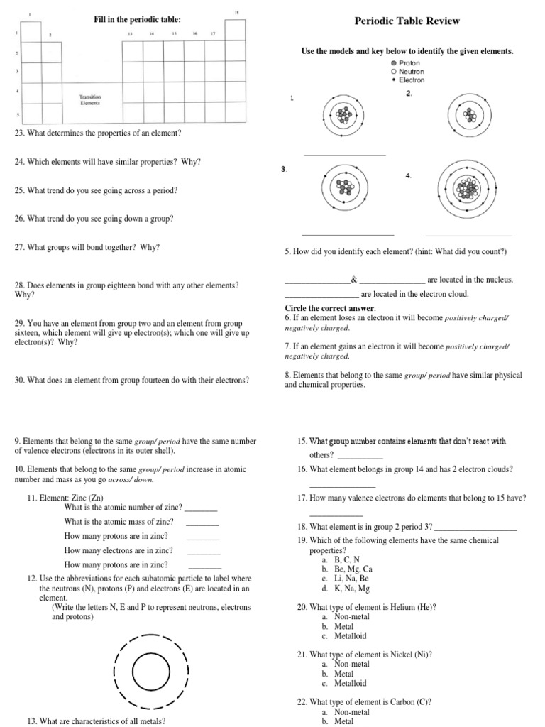 2018 periodic table quiz review pdf