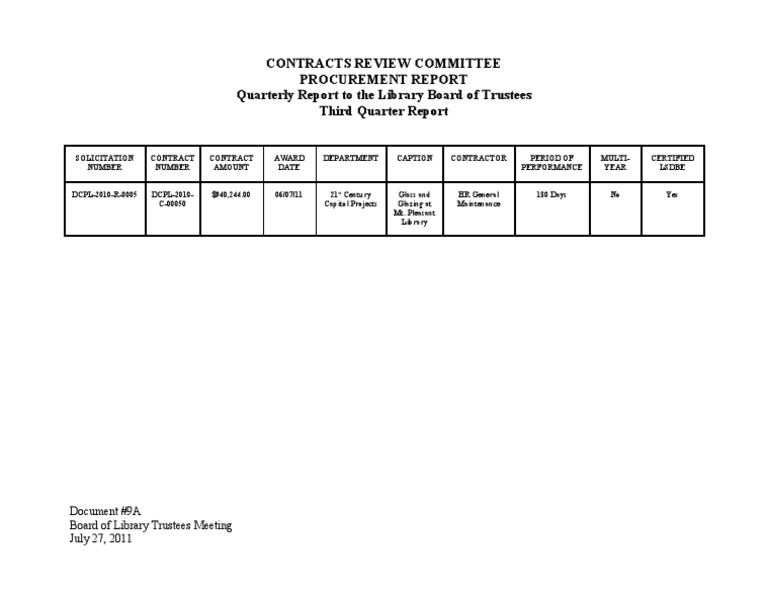 Document #9A - Procurement Report | PDF | Home & Garden