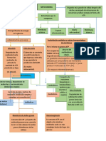 Bioquimicaprueba 1.2.1