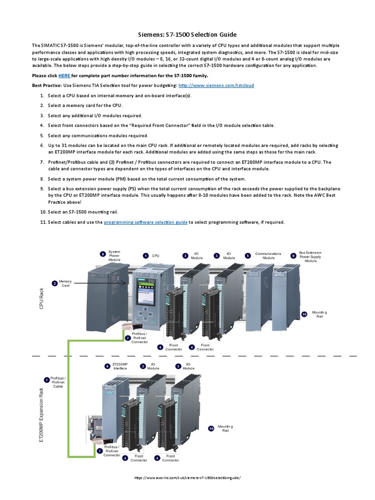 Siemens - S7-1500 Selection Guide | PDF