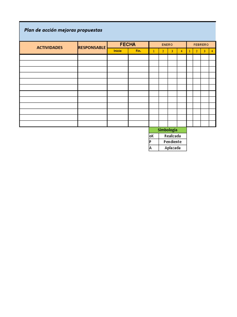 Formato Cronograma de Implementacion | PDF