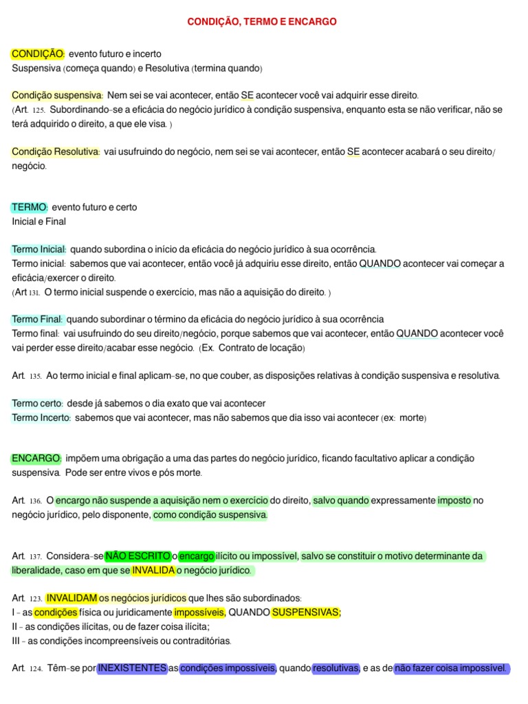 Condição, Termo e Encargo no Direito Civil | PDF