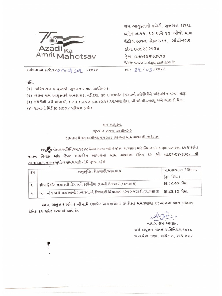 Gujarat Minimum Wages Notification 1st April 2022 PDF