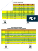 Jadwal Dan Pengawasan Pas Ganjil Tp. 2022-2023