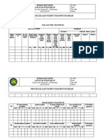 Cek List Pengelolaan Transfusi