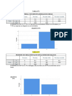 Expresa Con Espontaneidad Sus Ideas: 7.-Resultados Tabla N°1