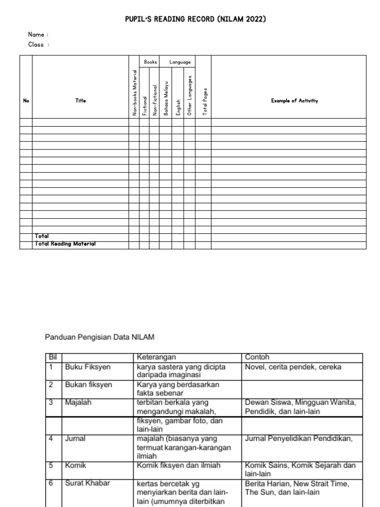 English Nilam Form Pdf