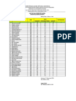 Nilai B. Arab Semester Gasal Kelas V & VI TP. 2020-2021