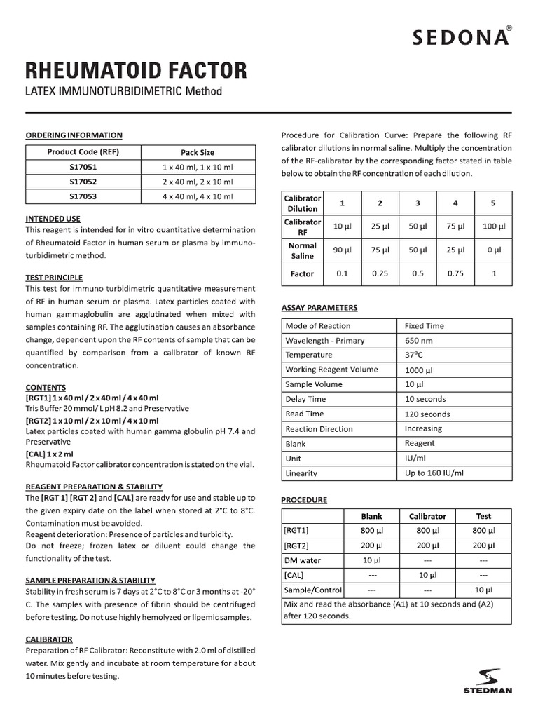 RF Inserts | PDF