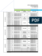 JM Produktif XI M4 2022