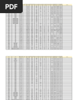 Final Inspection Summary-Dispowise | PDF | Brand | Retail