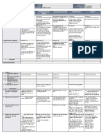 DLL - All Subjects 1 - Q1 - W9 - D4