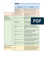 (Revisi) Template Rab Ppa Untuk Fy23