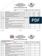 Quantity Estimate of 600 SS RCC Gumba