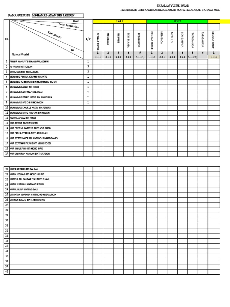 Borang Transit PBD BM Tahun 4 PDF