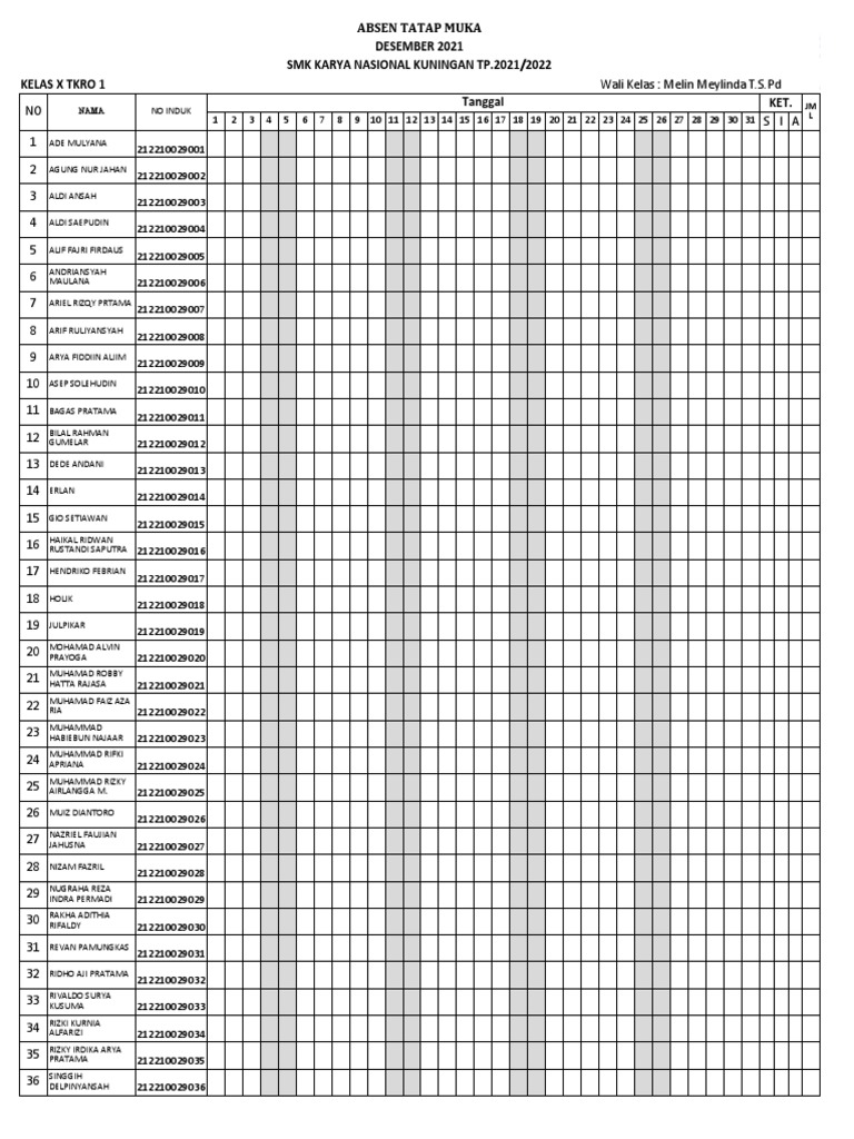 Absen Keputrian 2023 | PDF