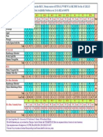 Ug Bipc Seat Availability 21 11 2022