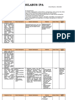 Silabus Ipa 8 (Ok)
