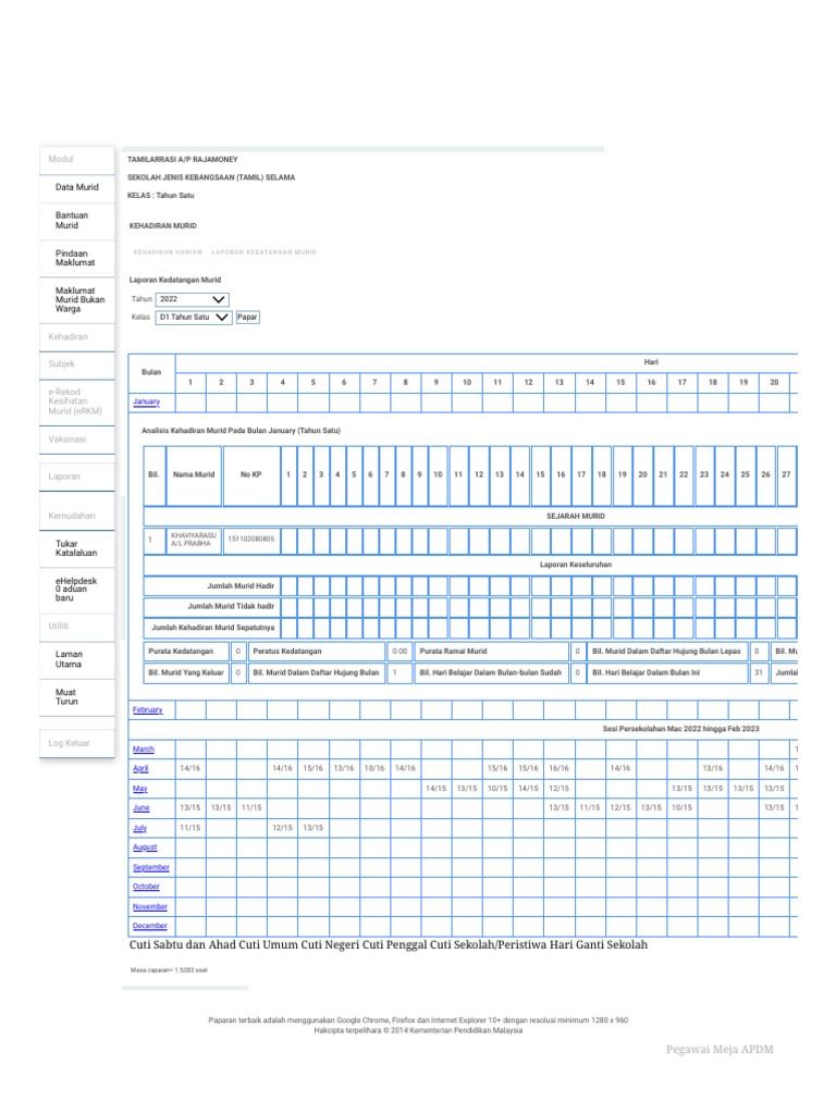 Data Kehadiran Murid Sekolah Rendah Januari Pdf