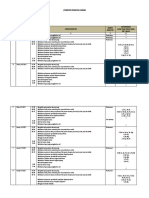 Logbook Kegiatan Harian MEI-21