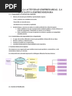 Organigrama De Zara E Inditex 2025 PDF