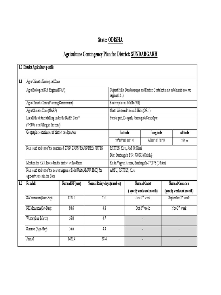 30 Sundargarh PDF Irrigation Rice