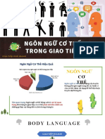 Giao tiếp kinh doanh - Ngôn ngữ cơ thể