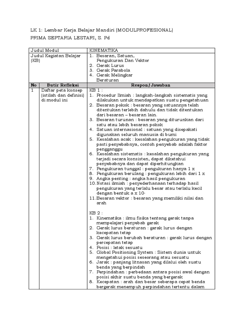 Lk 1 Modul Pedagogik Dan Profesional Pdf