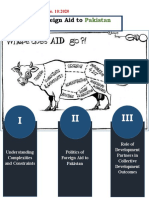 Foreign Aid To Pakistan Webinar Brief 10
