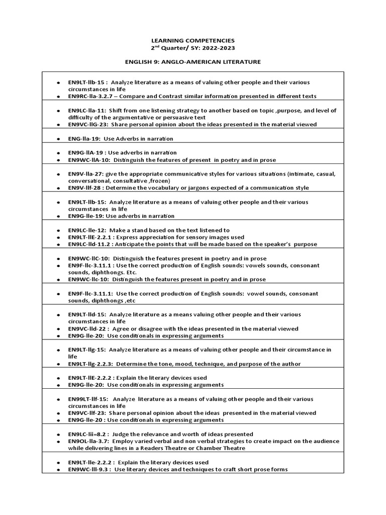 Grade 9 English 2nd Quarter Overview | PDF | English Language | Poetry