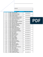 Daftar Kelompok Uas Semester 3 2017