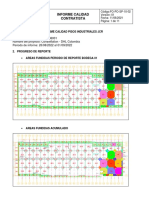 2022-09-02 Informe Semanal Calidad