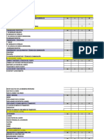 Registro de calificación funcional