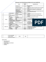 Tugas Kelompok 4 Keselamatan Kerja