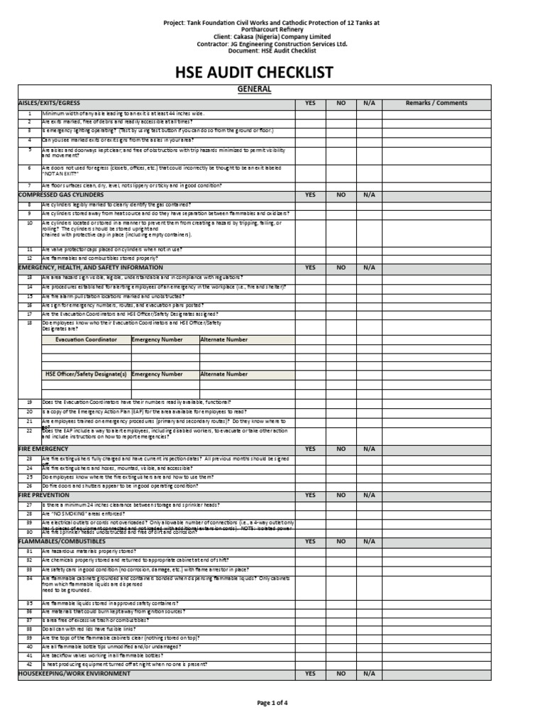 Hse Audit Checklist – Exemple De Checklist Hse – TBPNUG