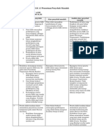 LK 1.3 Penentuan Penyebab Masalah