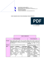 Cuadro Comparativo