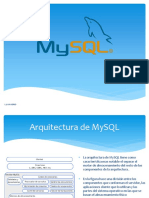 Archi Mysql