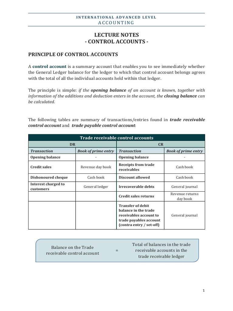 An Overview of Control Accounts in International Advanced Level