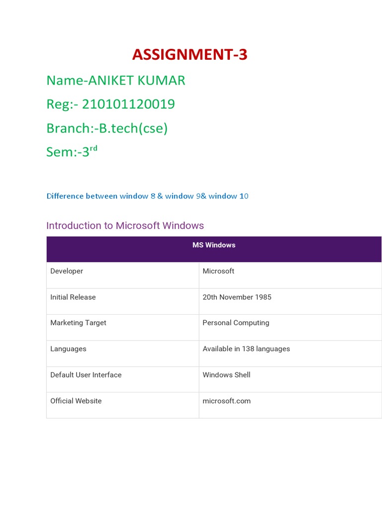 Assignment-3 Op | PDF | Microsoft Windows | Graphical User Interfaces
