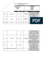 Rundown Teorema 6-Fix