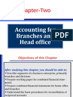 02 Chapter 2 Accounting For Branch and Head Office