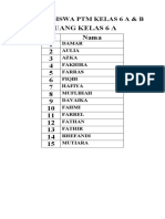 Daftar Siswa PTM Kelas 6 A