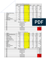 Pellet Formulas