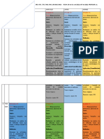 PROGRAMACIÓN SEMANAL 03 OCTUBRE 2022 Al 07 OCTUBRE 22
